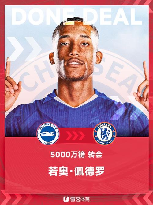 TA：若昂-佩德罗近来状态不佳+欧冠吃红，切尔西中锋用人告急