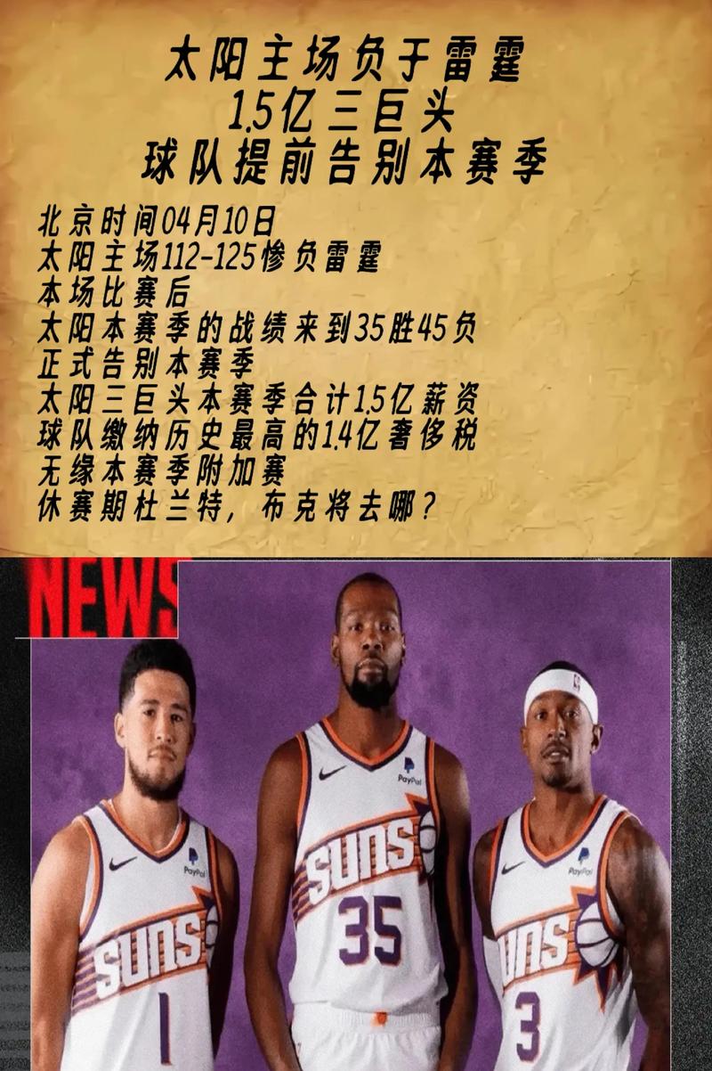 上季场均6.9分3.6板！美记：太阳执行瑞安-邓恩第三年球队选项