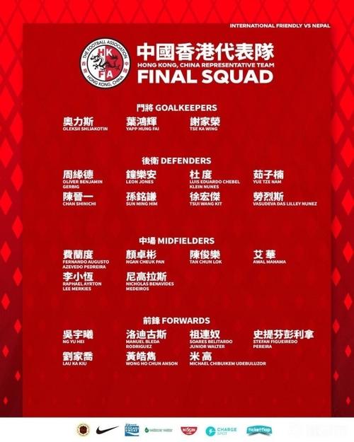 备战亚预赛！中国香港大名单：陈晋一、李小恒、安永佳入选