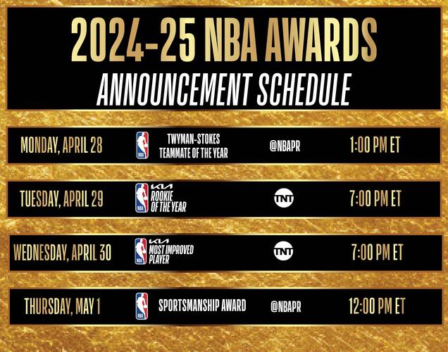 『吧友评选』🌟NBA新赛季25大球星：谁是第四分卫？