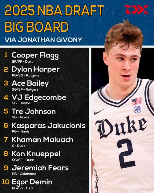 杨瀚森：球队找了外教老师带我上课 每天在网上学45分钟英文