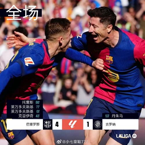 WhoScored西甲第12轮最佳阵：莱万、拉什福德、阿尔瓦雷斯在列