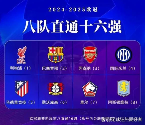 输了8场！利物浦是自9月27日以来五大联赛输球场数最多的球队