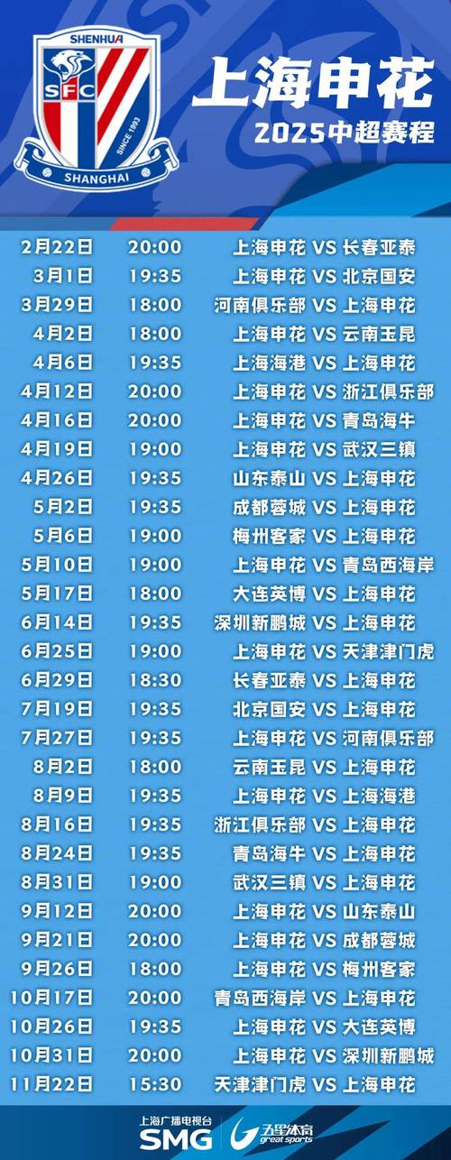 2025赛季中超数据解读：后金元时代，凭什么赢回球迷？